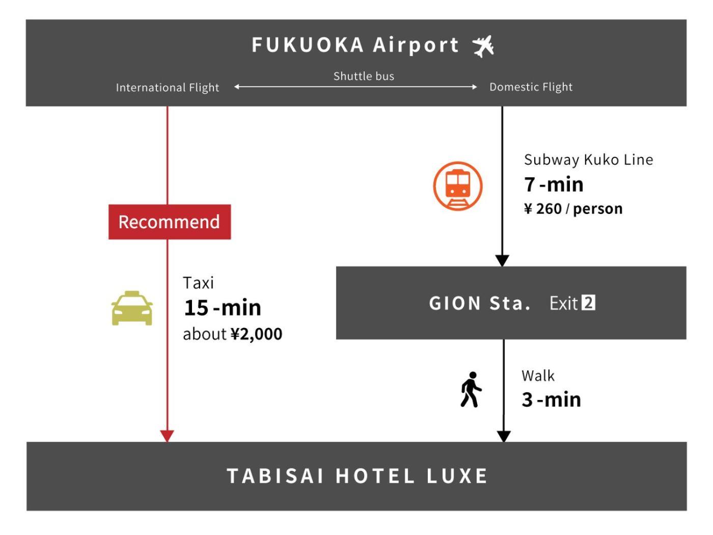 Tabisai Hotel Luxe 博多 Fukuoka  Kültér fotó
